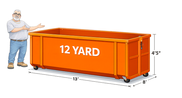 Curly Joes - 12 YARD Roll Off Dumpster